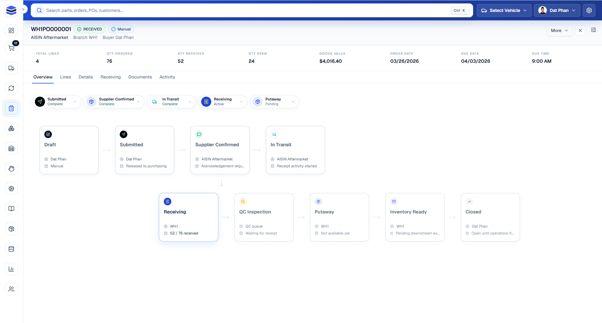 FitmentOS Help Center workflow overview